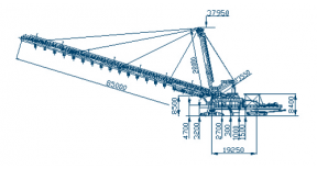 Beam stage loader of ПМК-5000/27 type
