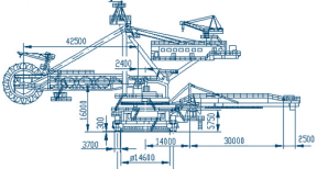 Bucket-wheel excavator ЭР–5250